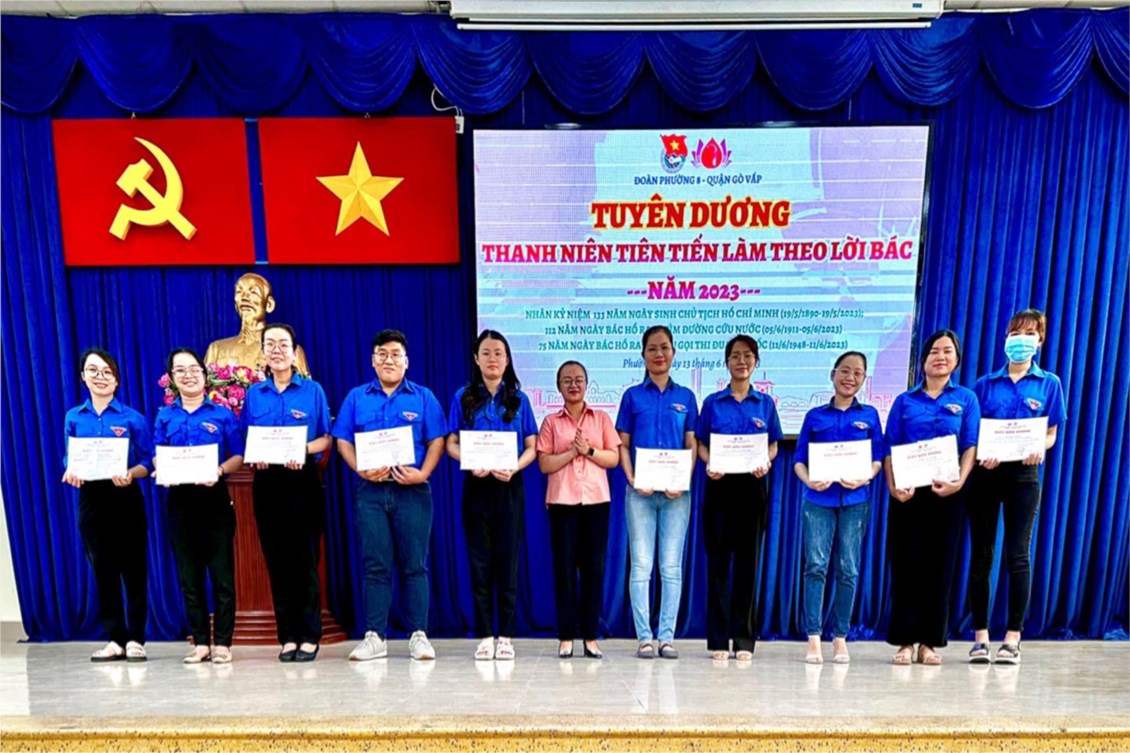 Ảnh đại diện